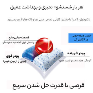قرص ماشین ظرفشویی فینیش 15 عددی