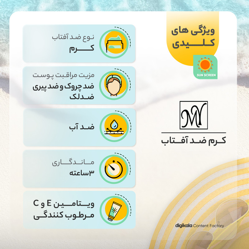 کرم ضدآفتاب SPF30 بی رنگ مای