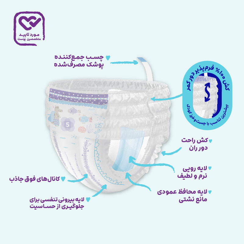 پوشک شورتی مای بیبی شماره 5